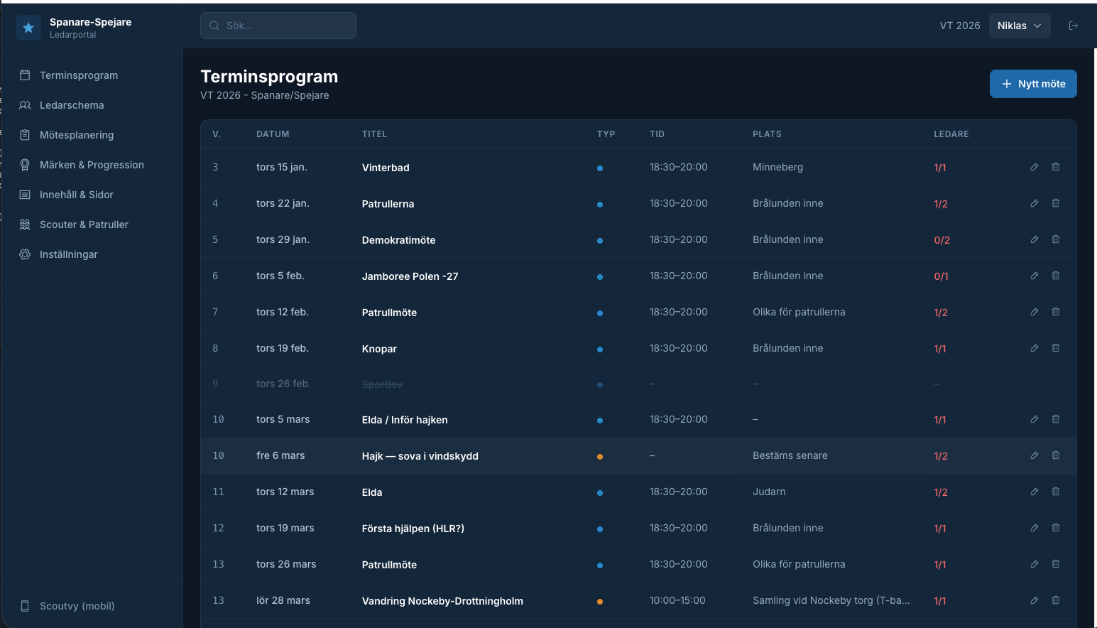 Spanare-Spejare – terminsprogram mobil